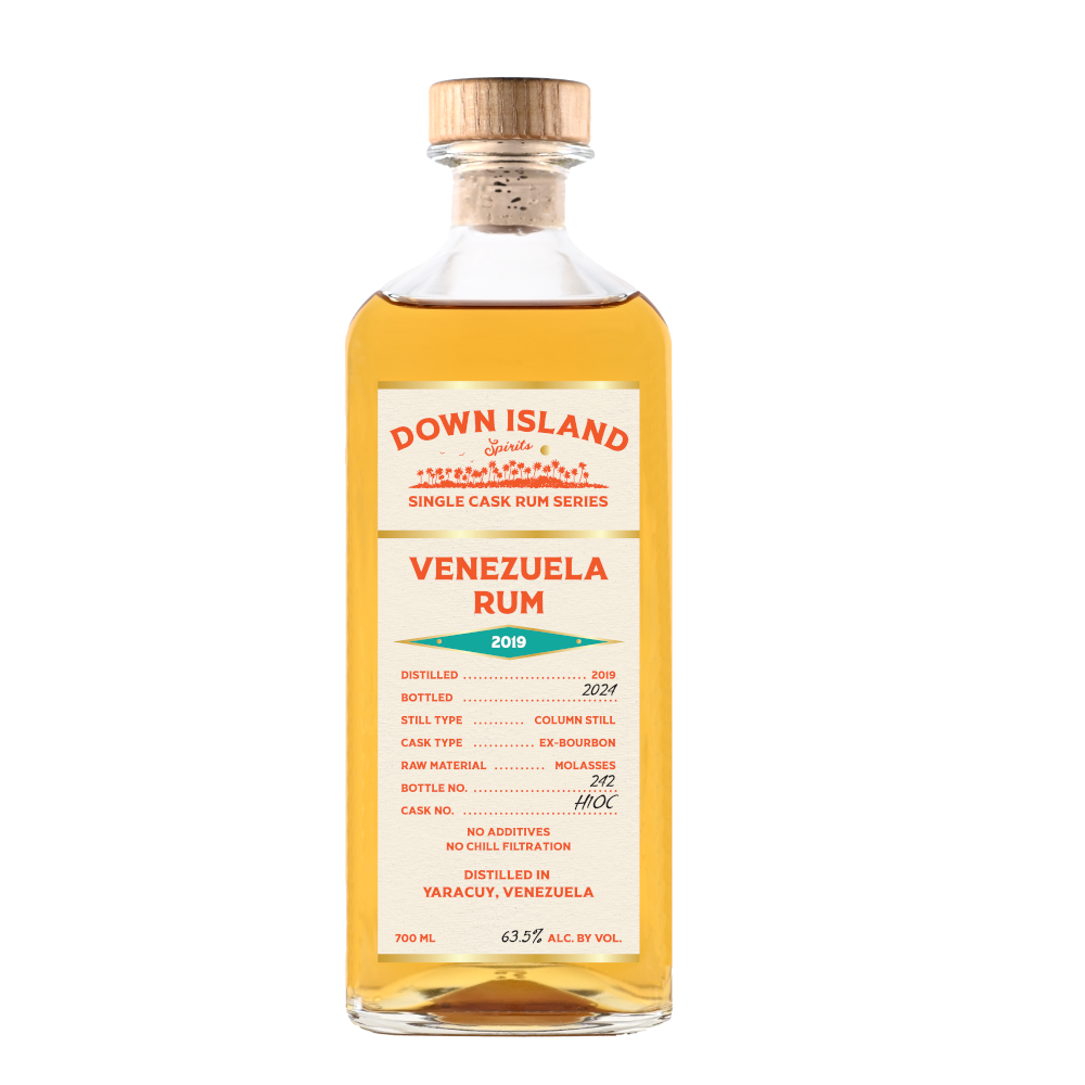 Venezuela 2019