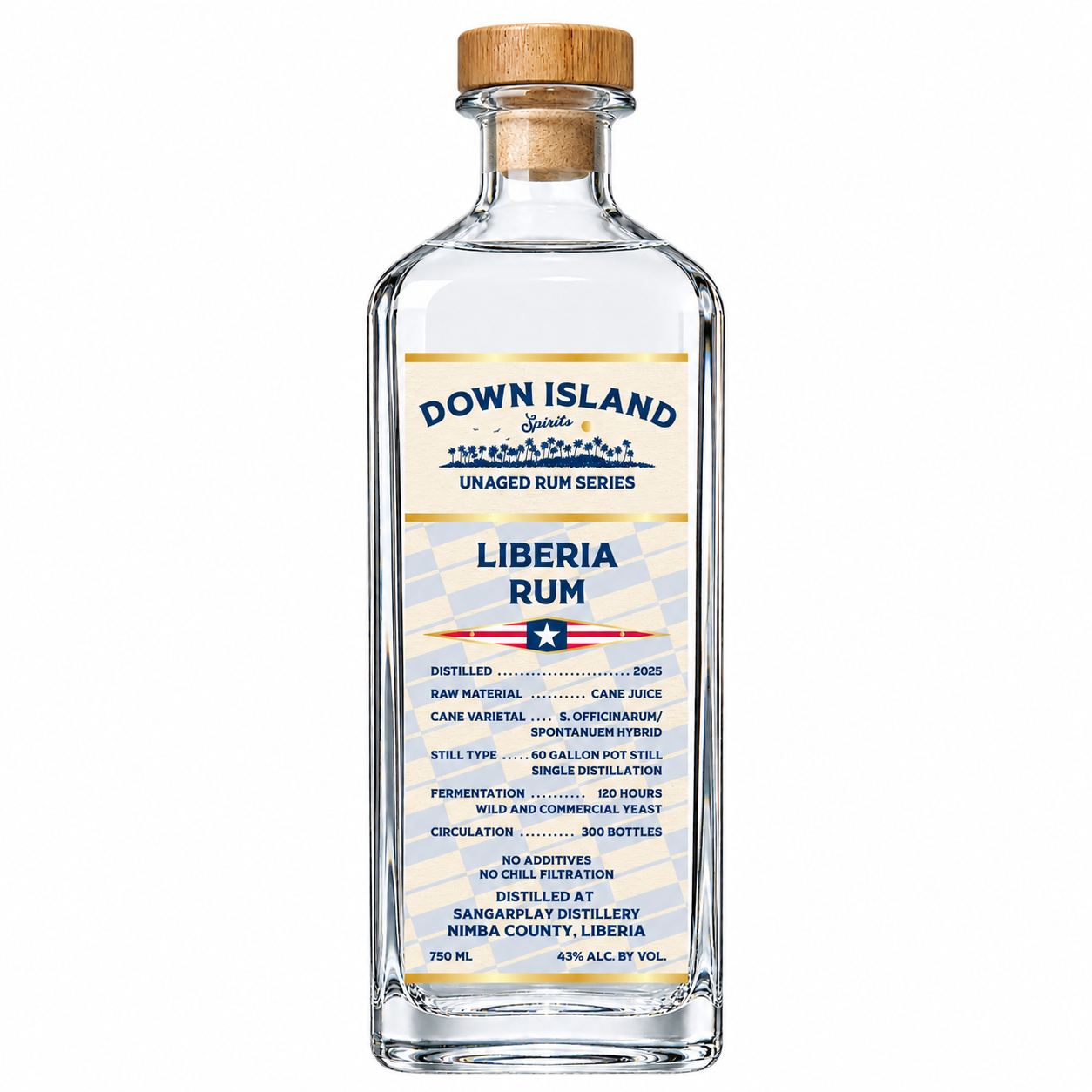 Liberia 2025