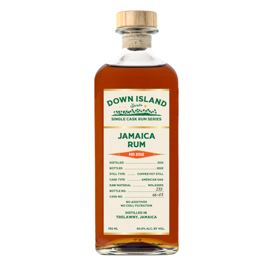 Jamaica HD 2012